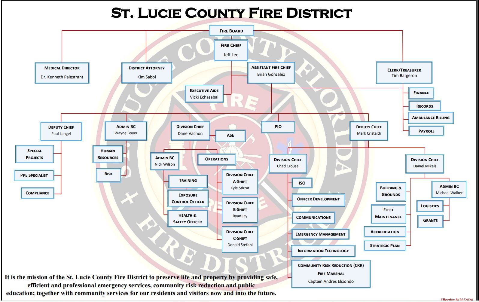 2024-08-26 15_26_15-